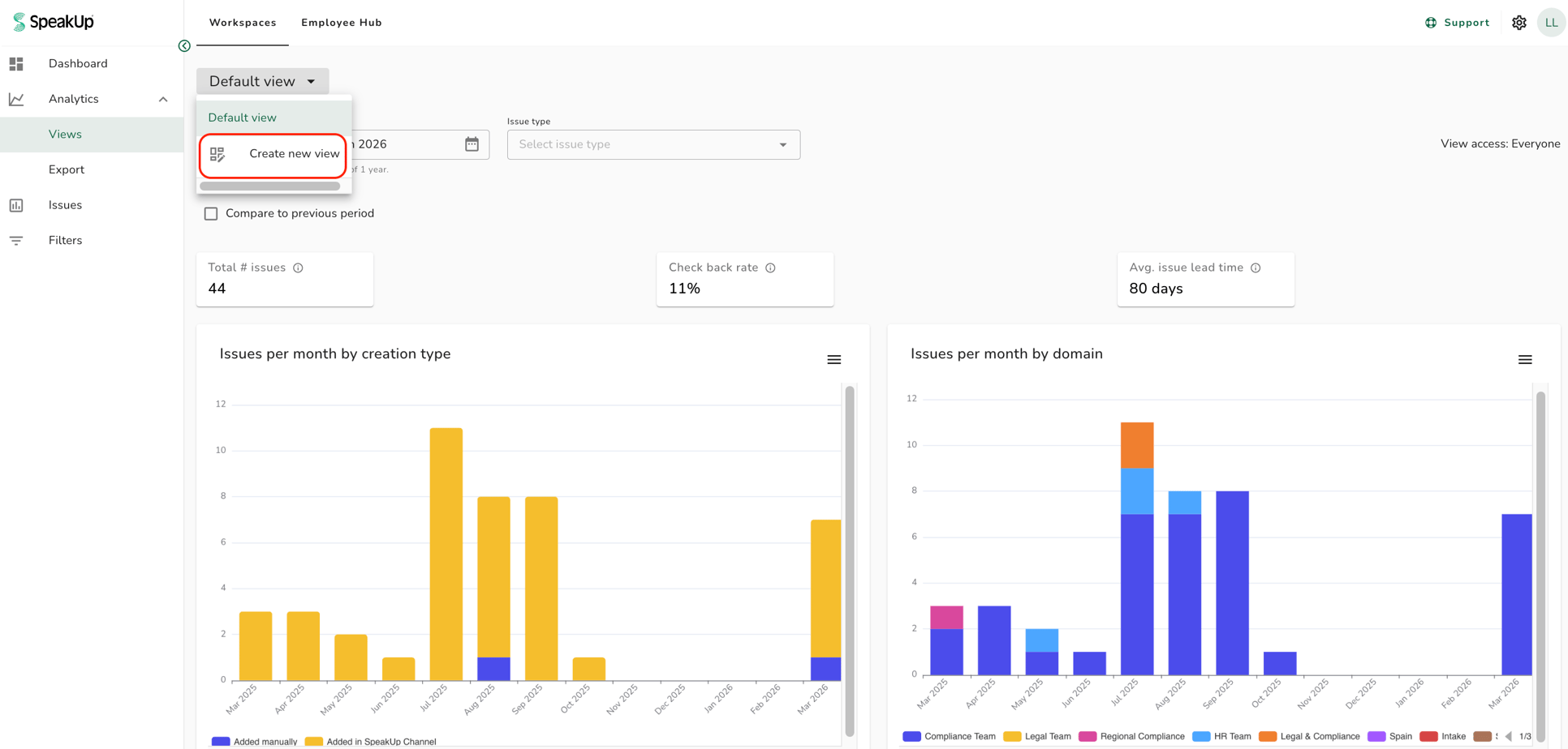 How do I create custom charts?