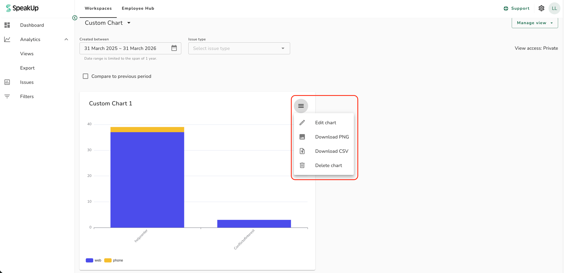 How do I create custom charts?