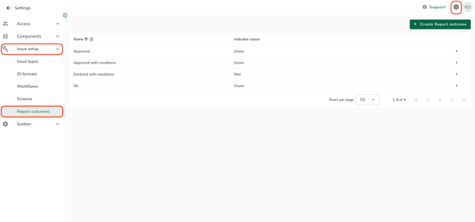 report outcomes